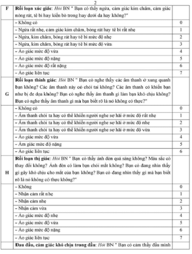 Điều trị sảng rượu
