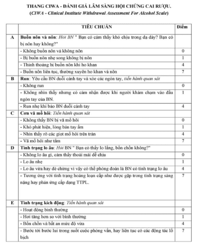 Điều trị sảng rượu