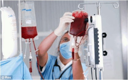 Những điều cần biết về truyền hồng cầu khối