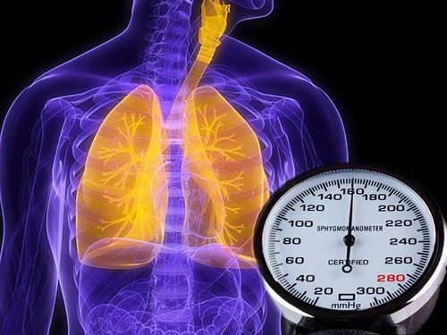 
Áp lữ phổi tăng gây tràn khí vào trung thất
