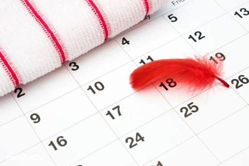 
Bệnh nhân đang trong thời kì kinh nguyệt chống chỉ định thực hiện thủ thuật
